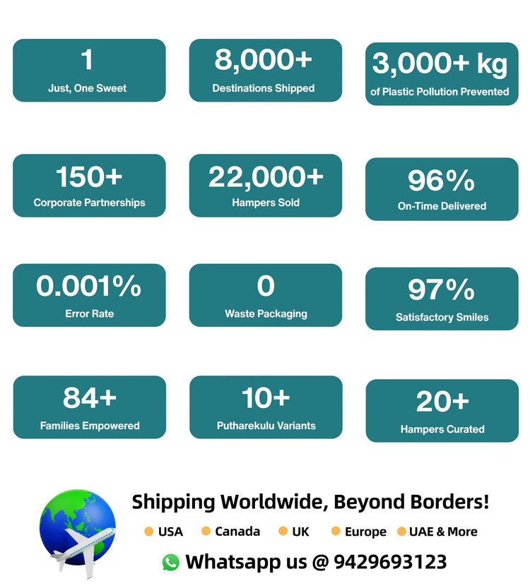 Statistical infographic highlighting various metrics related to a company's operations, with a focus on sustainability and global reach.