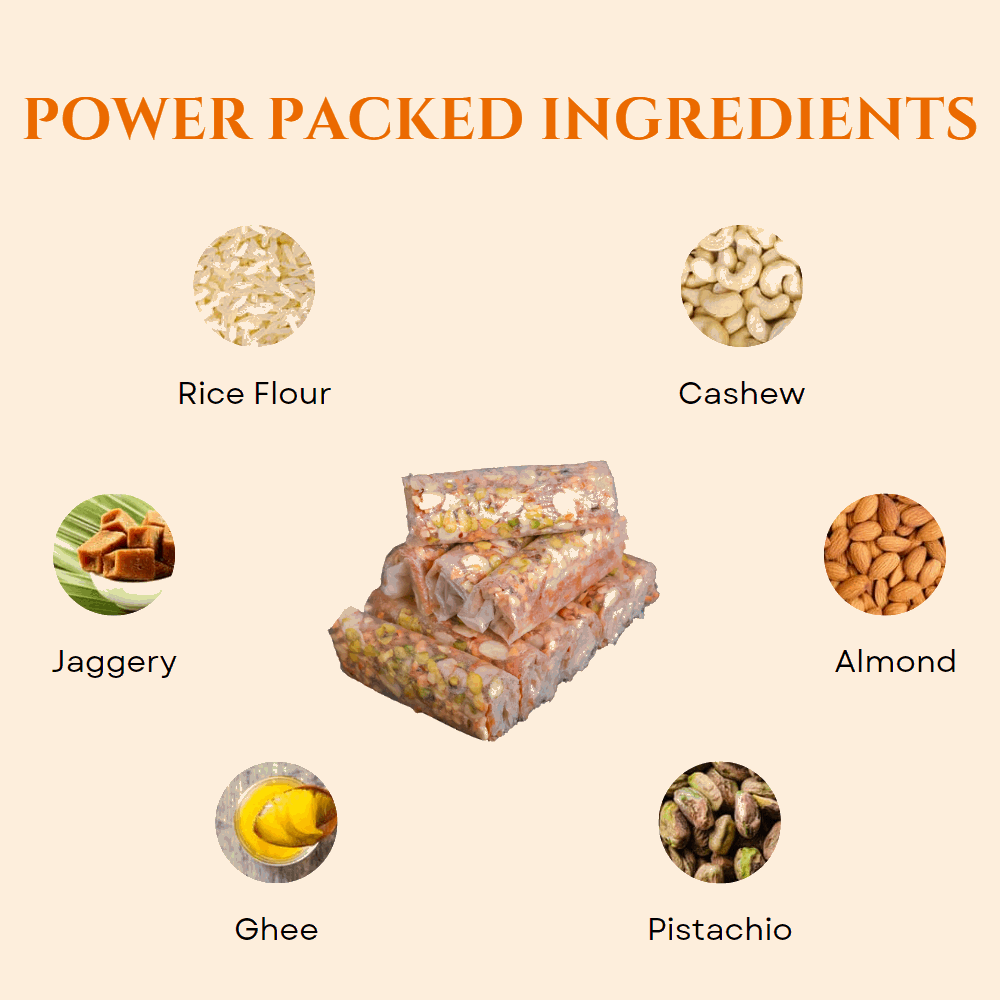 Customized Assorted Box - Jaggery [5 Pcs] + Sugar [5 Pcs] Atreyapuram Putharekulu - Buy Online Original Putharekulu Made In Atreyapuram