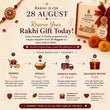 Promotional graphic for an ATPU PutharekulU Rakhi gift package, featuring a decorative Rakhi, a wrapped gift box, and a step-by-step gift journey diagram on a warm beige background with festive motifs.